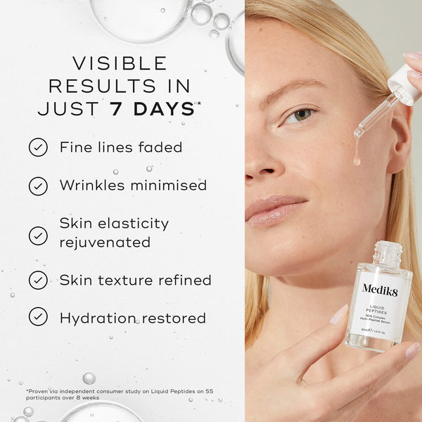 Liquid Peptides™ (Travel Size), view 3