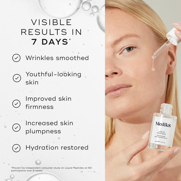 Liquid Peptides™, view 2