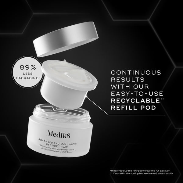 Advanced Pro-Collagen+ Peptide Cream Refill, view 4