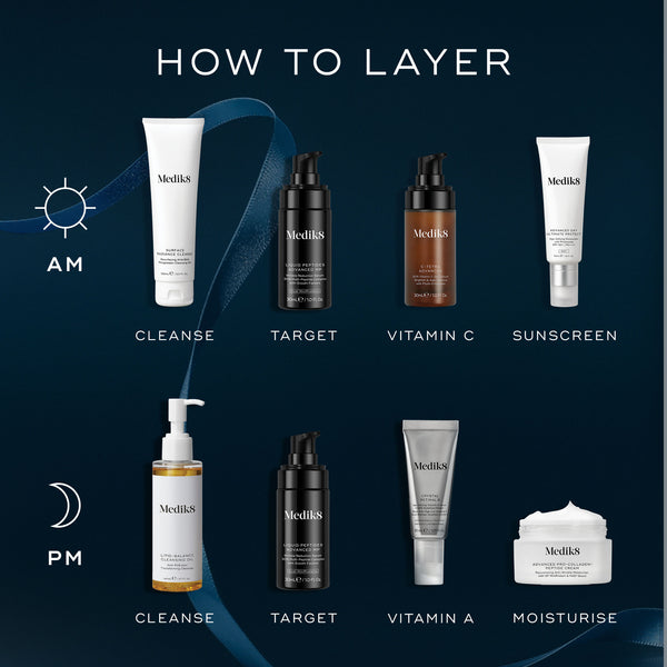 Age-Defying Essentials, view 2