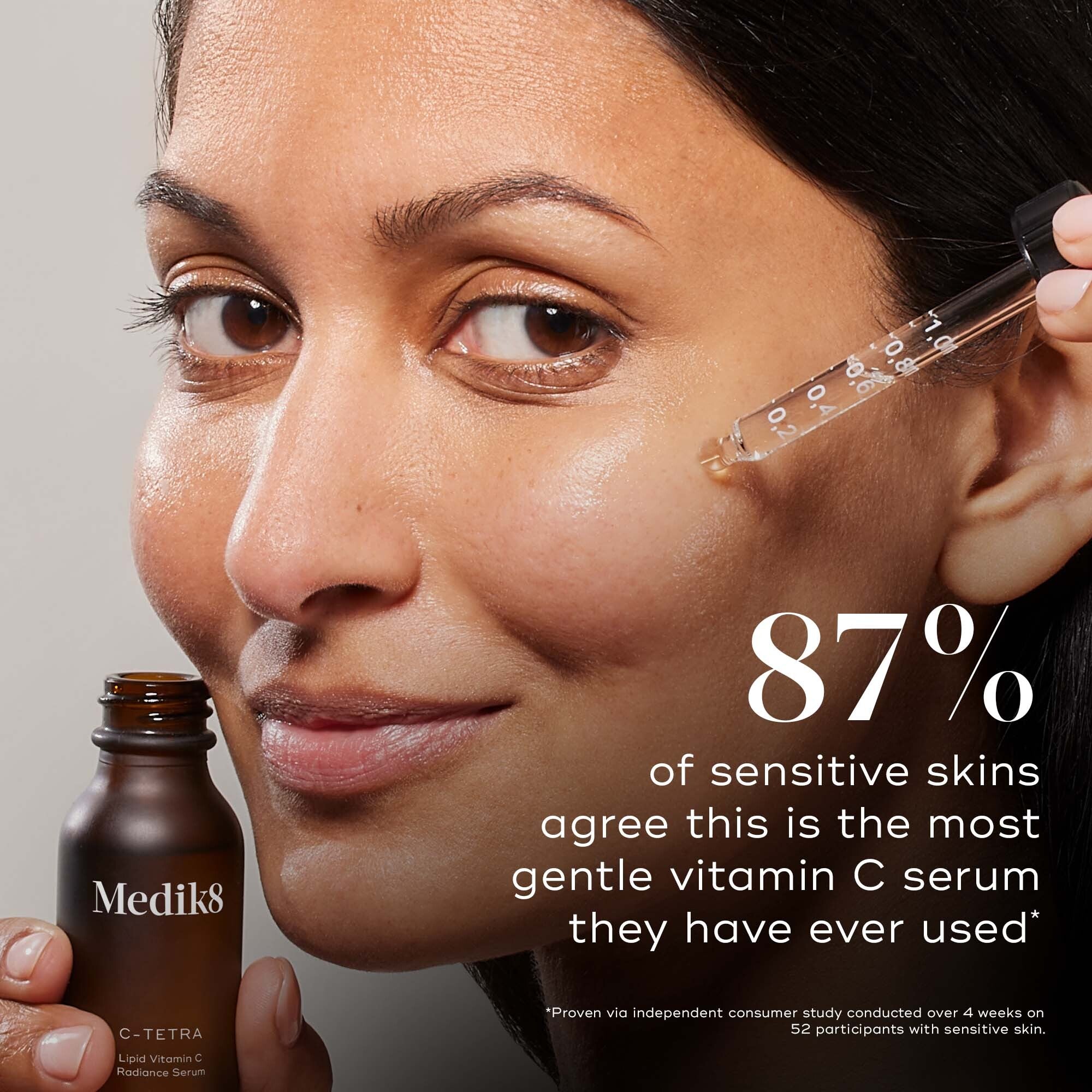 C-Tetra® Antioxidant Vitamin C Serum – Medik8