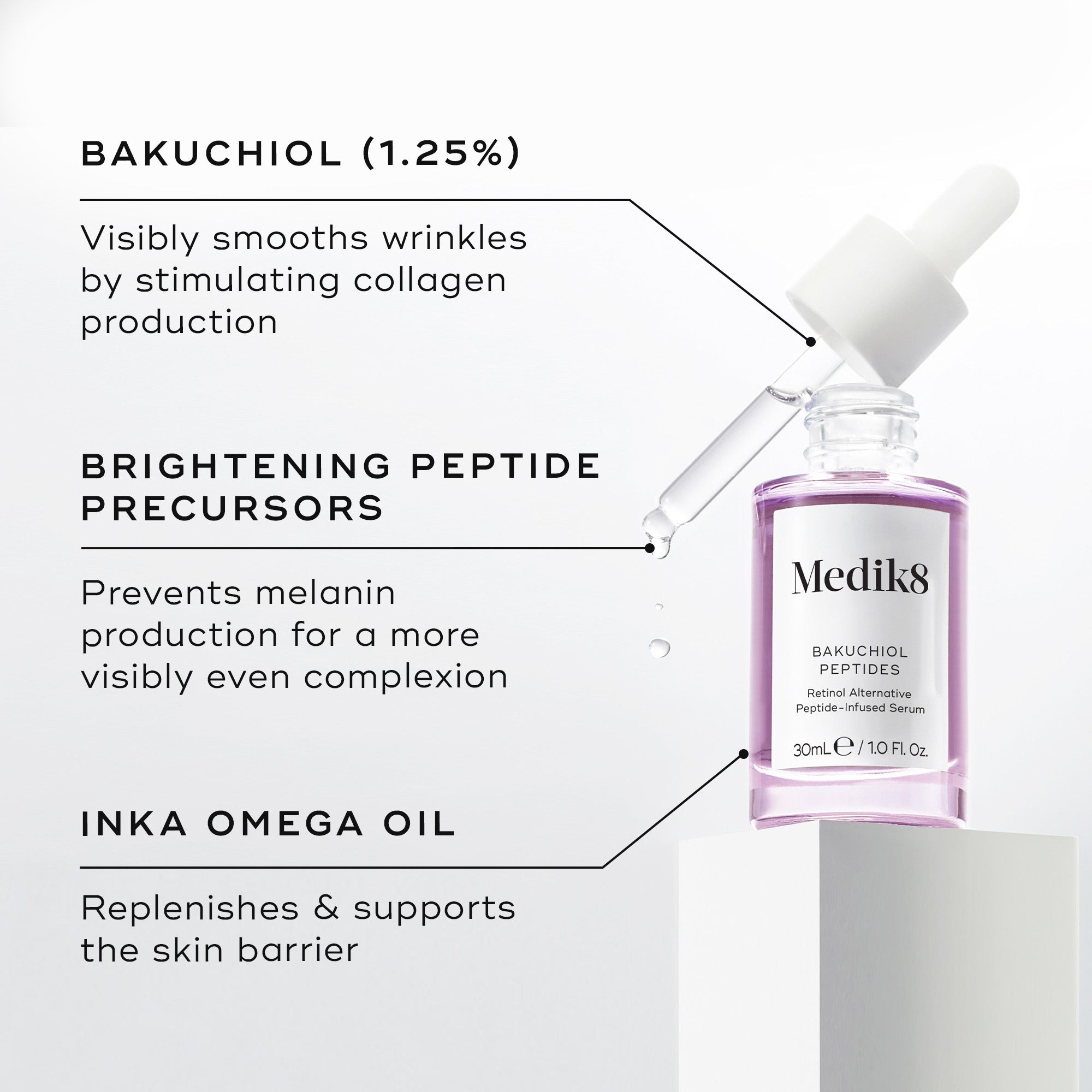 Bakuchiol Peptides™ - Retinol Alternative Serum – Medik8