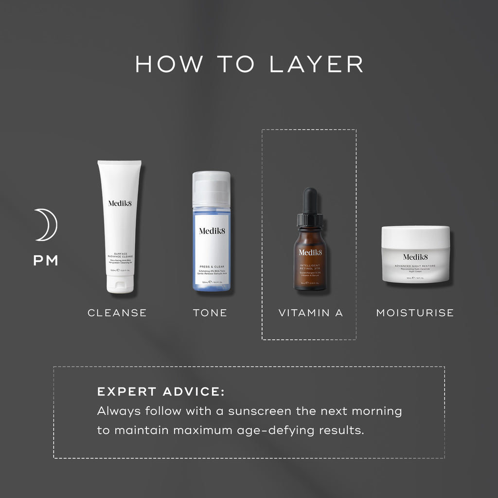 Intelligent Retinol™ 3TR (Travel Size)