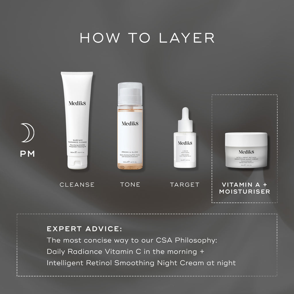 Intelligent Retinol® Smoothing Night Cream