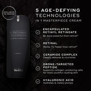 r-Retinoate® Intense