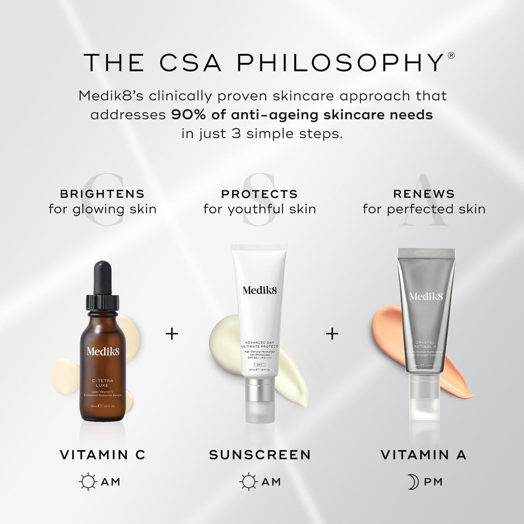 Travel Size C-Tetra® Luxe 8ml – Medik8 Travel Size C-Tetra® Luxe 8ml – Medik8