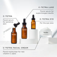 A collection of four Medik8 vitamin C products displayed on white pedestals against a clean white background. Labels identify C-Tetra (facial serum for sensitive skin), C-Tetra Luxe (facial serum for supercharged results), C-Tetra Eye (for the eye area), and C-Tetra Facial Cream (moisturiser for new vitamin C users).