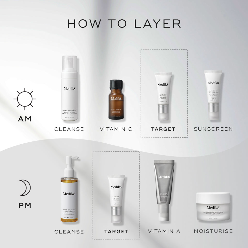 glutathione eye cream special set Bright Eyes Duo (Glutathione) | Korean Masks