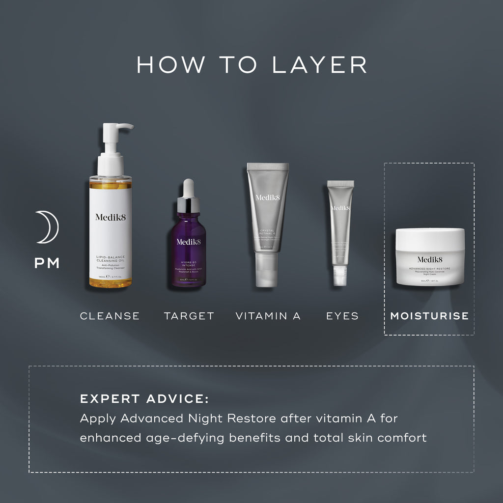 Advanced Night Restore™ (Travel Size)