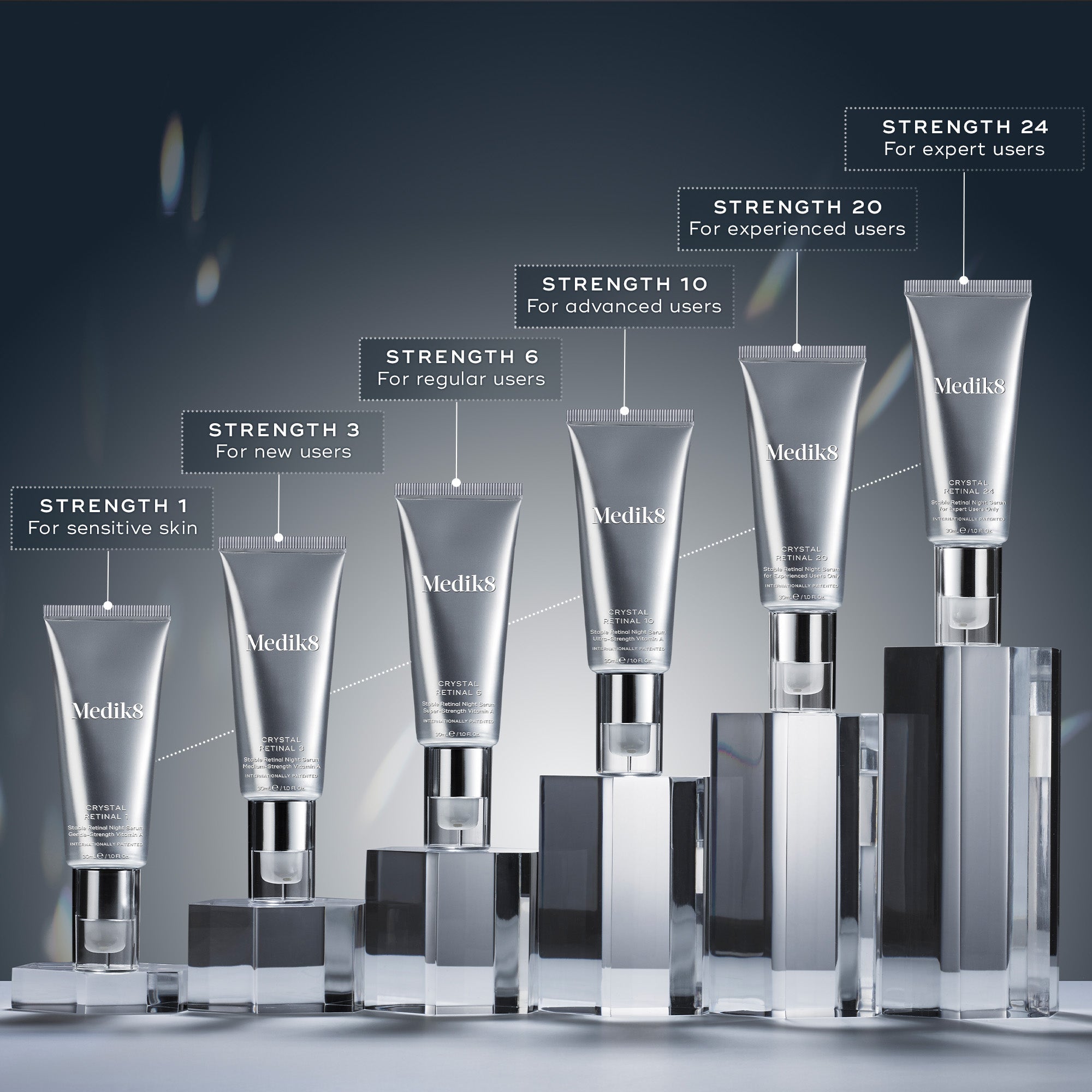 Medik8's new strength formula: Crystal Retinal 24