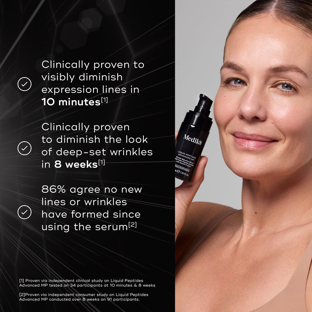 Liquid Peptides Advanced MP | Mini Proteins Peptide Serum – Medik8
