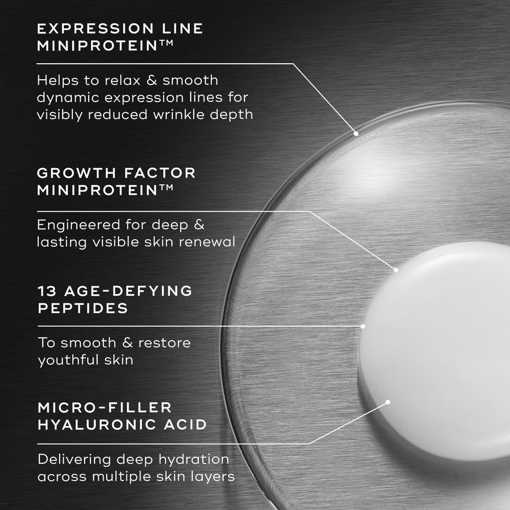 Liquid Peptides Advanced MP | Mini Proteins Peptide Serum – Medik8