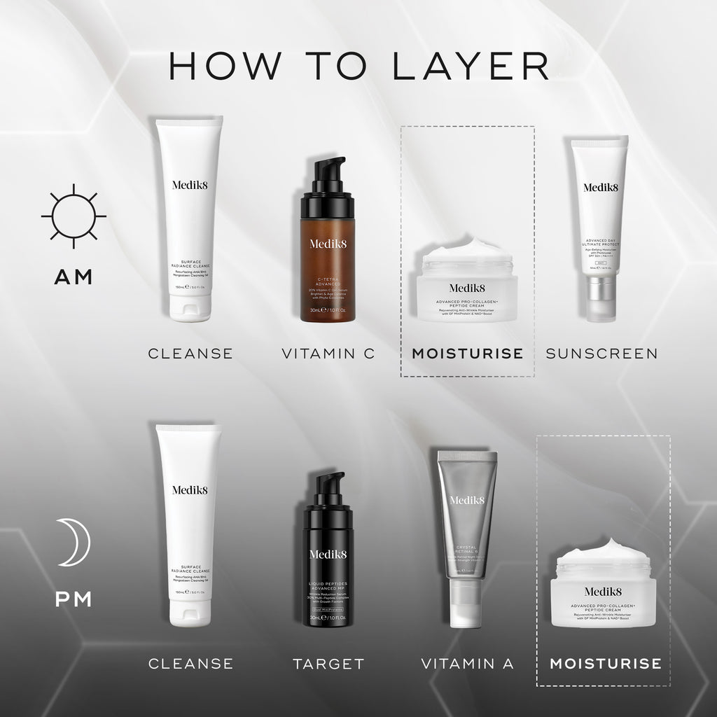 Advanced Pro-Collagen+ Peptide Cream