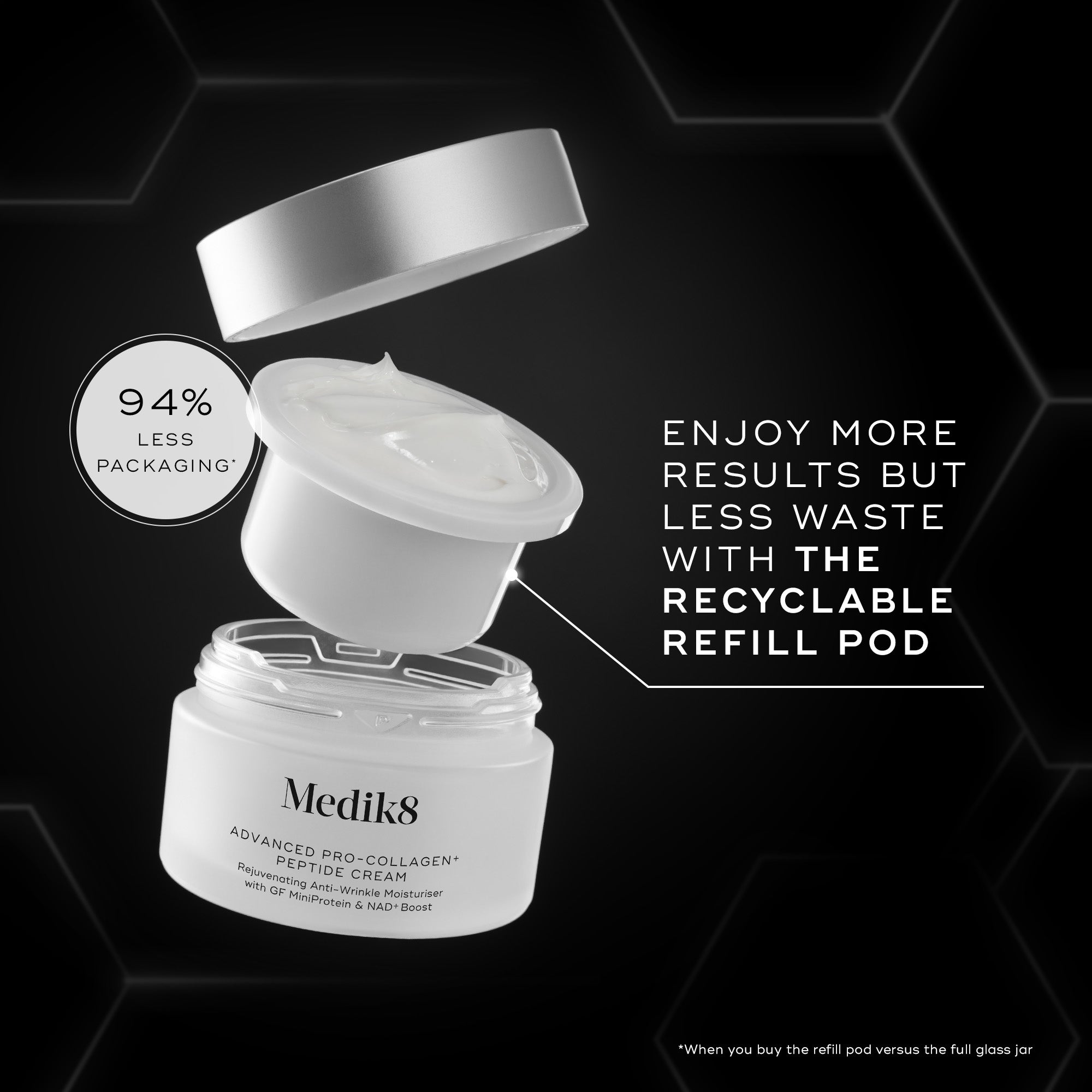 Advanced Pro-Collagen+ Peptide Cream Refill – Medik8