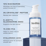 Niacinamide Peptides