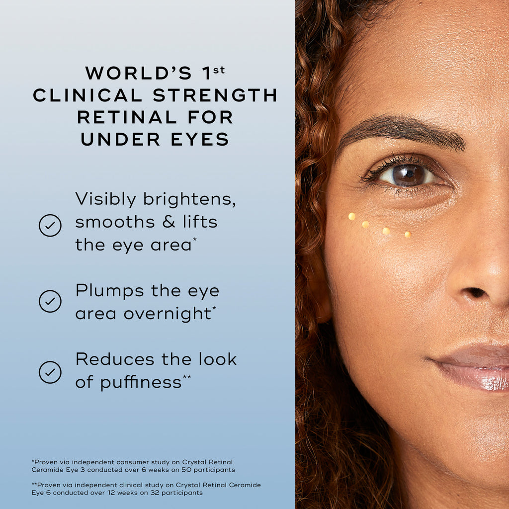 A close-up of a model's face with three dots of cream applied under the eye. Text declares it the "World's 1st Clinical Strength Retinal for Under Eyes" and lists benefits including visibly brightening, smoothing, lifting, and plumping the eye area.