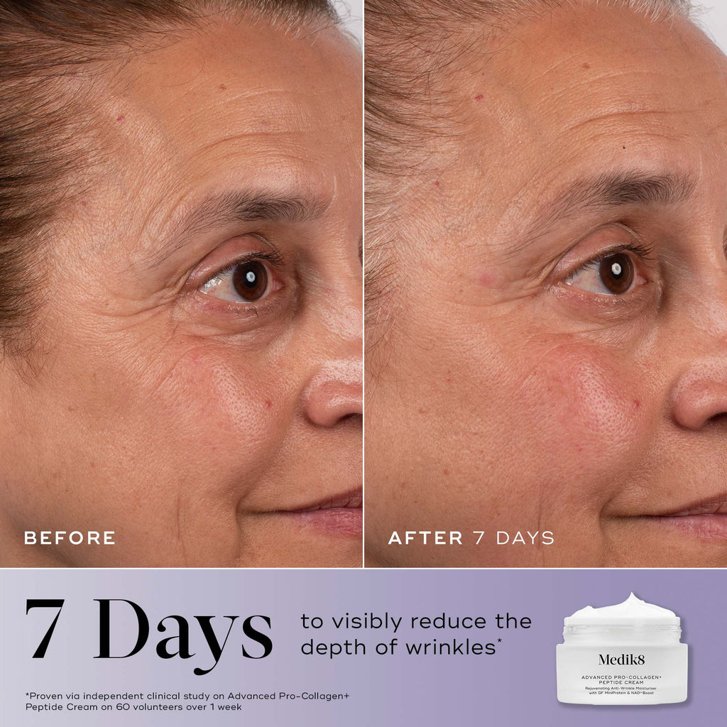 A before-and-after close-up of a cheek and eye area showing reduced wrinkle depth "After 7 Days." Text states "7 Days* to visibly reduce the depth of wrinkles*". The Advanced Pro-Collagen+ Peptide Cream jar is shown in the corner.