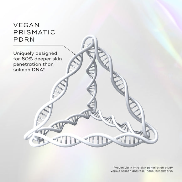 A 3D illustration of a DNA strand folded into a triangular prism shape against a light holographic background. Text titled "VEGAN PRISMATIC PDRN" points to the structure, stating "Uniquely designed for 60% deeper skin penetration than salmon DNA*". A footnote references an in vitro skin penetration study against salmon and rose PDRN benchmarks.-hover-1