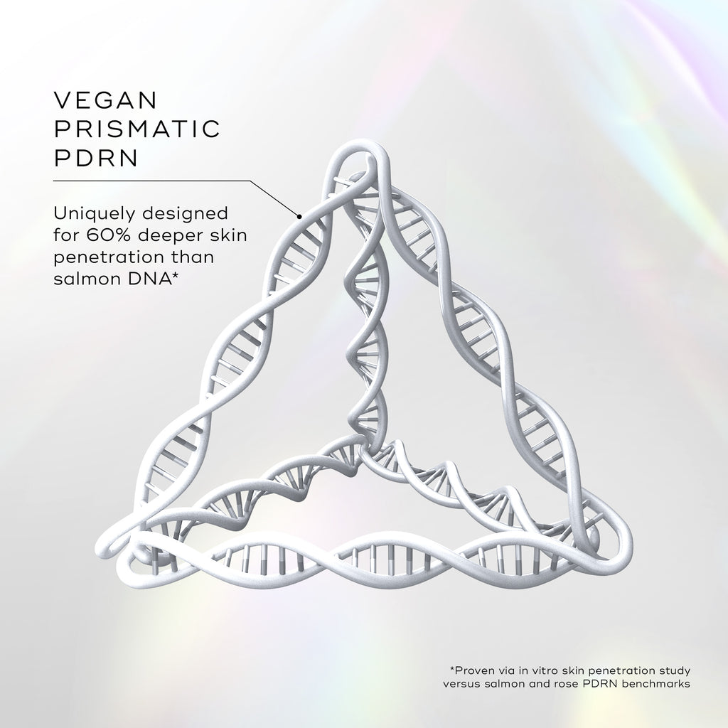 A 3D illustration of a DNA strand folded into a triangular prism shape against a light holographic background. Text titled "VEGAN PRISMATIC PDRN" points to the structure, stating "Uniquely designed for 60% deeper skin penetration than salmon DNA*". A footnote references an in vitro skin penetration study against salmon and rose PDRN benchmarks.