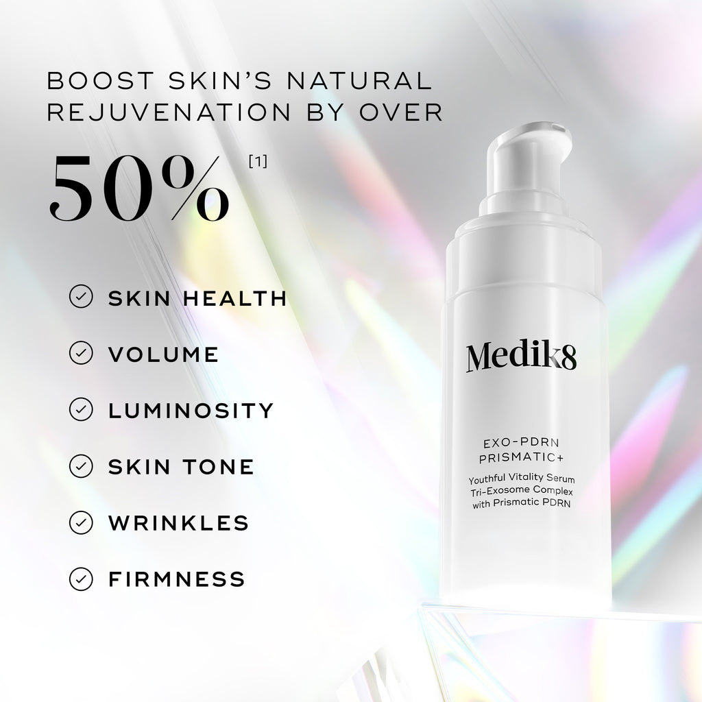 A white Medik8 Exo-PDRN Prismatic+ pump bottle rests on a clear prismatic surface against a bright background with holographic light flares. Text highlights "BOOST SKIN'S NATURAL REJUVENATION BY OVER 50% [1]". A checklist of benefits with checkmarks includes: Skin Health, Volume, Luminosity, Skin Tone, Wrinkles, and Firmness. The bottle text details it as a "Youthful Vitality Serum Tri-Exosome Complex with Prismatic PDRN".