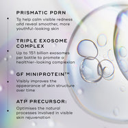 Graphic highlighting key components of Medik8 Exo-PDRN Prismatic+ including prismatic PDRN, triple exosome complex, growth factor MiniProtein and ATP precursor.