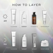 A "HOW TO LAYER" infographic on a light grey holographic background showing morning and evening routines. The AM routine includes Surface Radiance Cleanse, Exo-PDRN Prismatic+ pump bottle marked "TARGET", C-Tetra Advanced, and Advanced Day Ultimate Protect. The PM routine features Surface Radiance Cleanse, Exo-PDRN Prismatic+ marked "TARGET", Crystal Retinal 6, and Advanced Pro-Collagen+ Peptide Cream jar.
