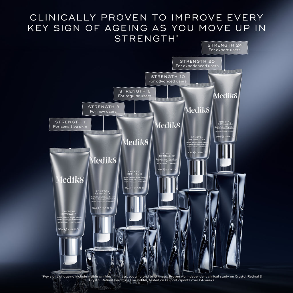 A square banner on a dark blue background showcasing the Medik8 Crystal Retinal ladder on crystal plinths. Text reads "CLINICALLY PROVEN TO IMPROVE EVERY KEY SIGN OF AGEING AS YOU MOVE UP IN STRENGTH*". Labels indicate the target user for each strength, from Strength 1 "For sensitive skin" up to Strength 24 "For expert users". A footnote details the 24-week clinical study on the ladder.