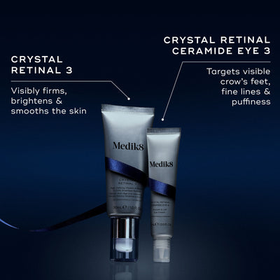 Two Medik8 products wrapped in a dark blue ribbon against a dark blue background, with text highlighting key benefits for each. The Crystal Retinal 3 tube "Visibly firms, brightens & smooths the skin," and the Crystal Retinal Ceramide Eye 3 tube "Targets visible crow's feet, fine lines & puffiness."