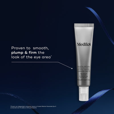 A Crystal Retinal Ceramide Eye 3 tube displayed against a dark blue background with a blue ribbon. Text pointing to the tube states it is "Proven to smooth, plump & firm the look of the eye area."