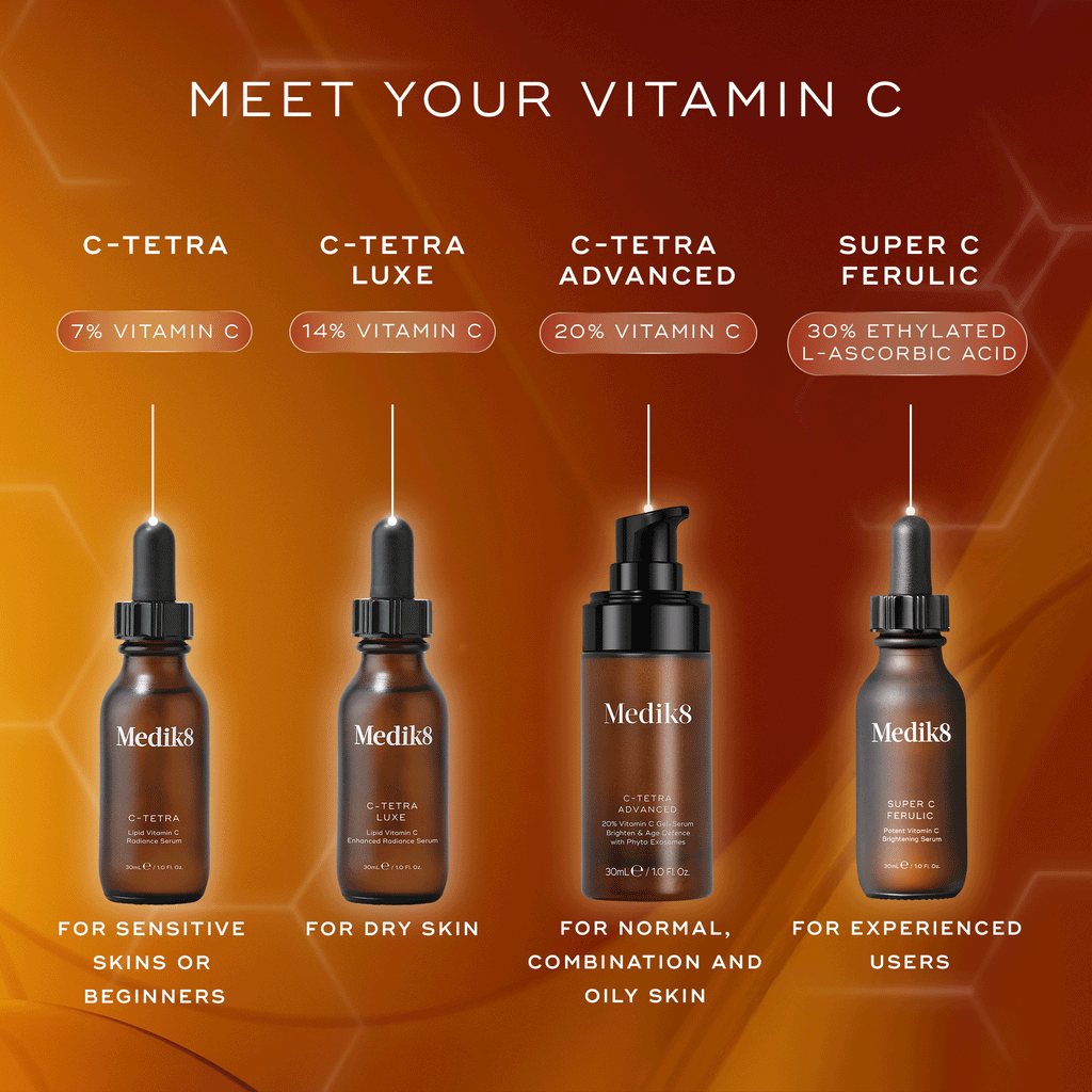 medik8 c-tetra lipid vitamin c C-Tetra® Antioxidant Vitamin C Serum – Medik8 medik8 c-tetra lipid vitamin c C-Tetra® Antioxidant Vitamin C Serum – Medik8